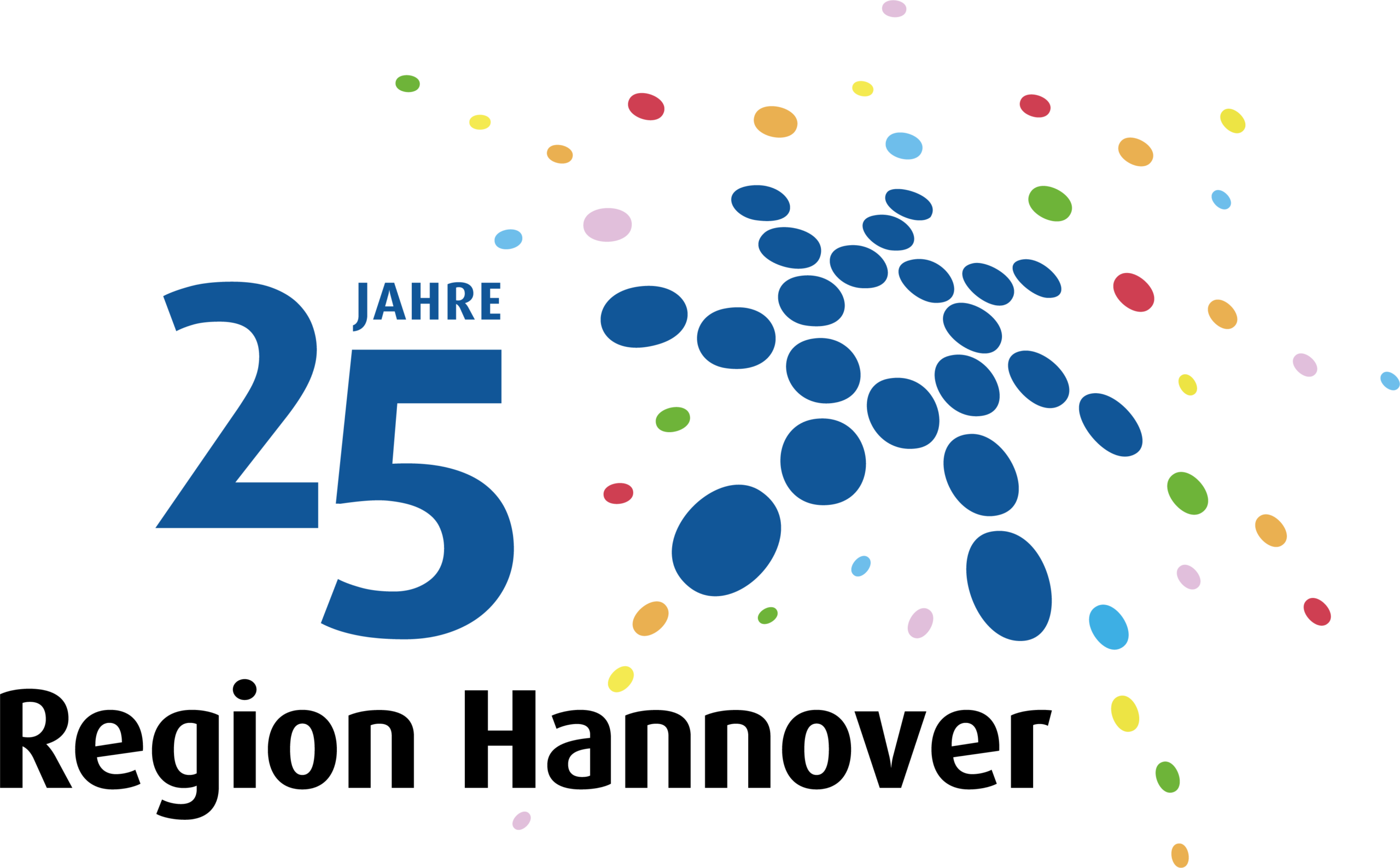 Region Hannover_25_Jahre