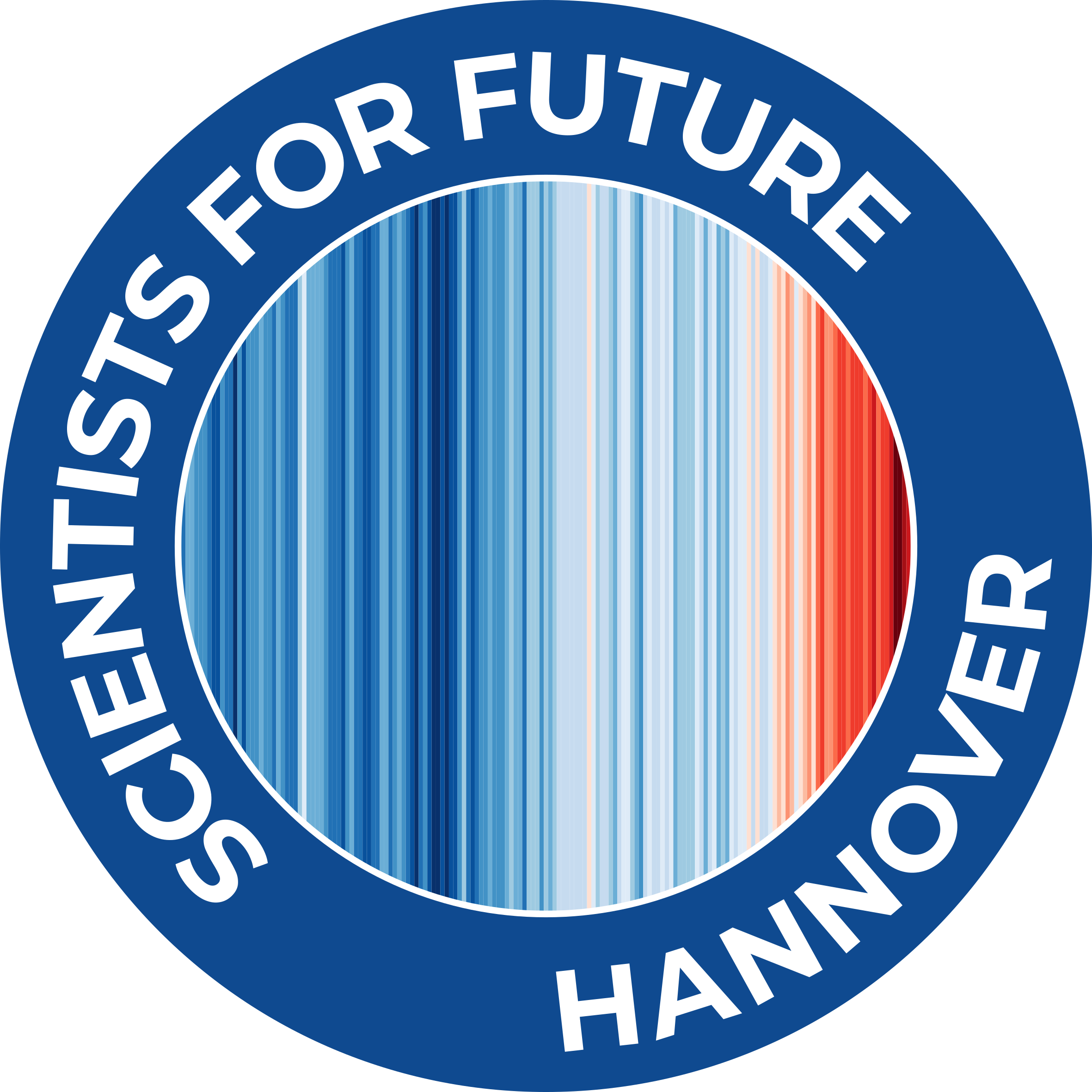 Scientists for Future Hannover